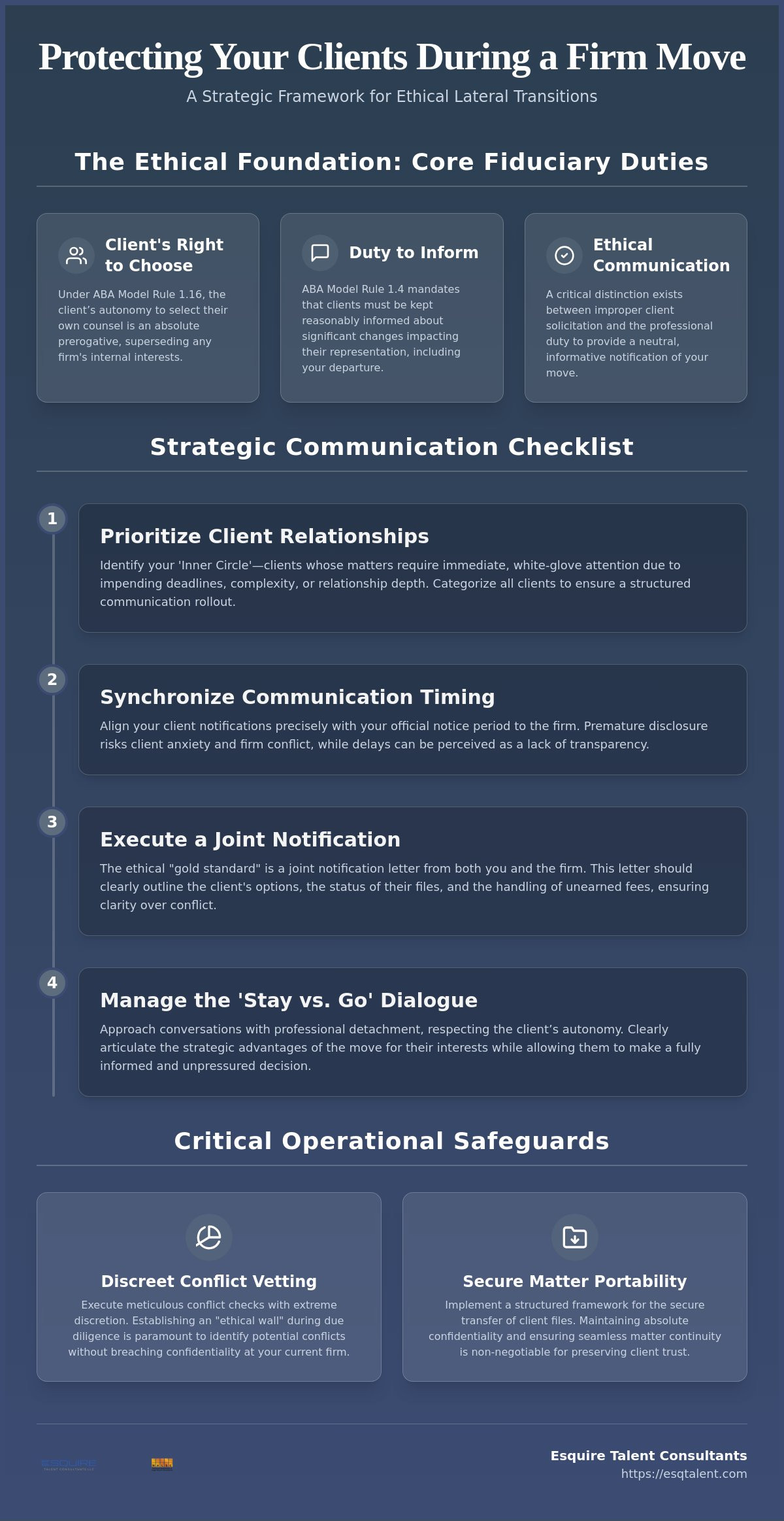 Protecting Your Clients During a Law Firm Move: A Strategic Ethical Checklist