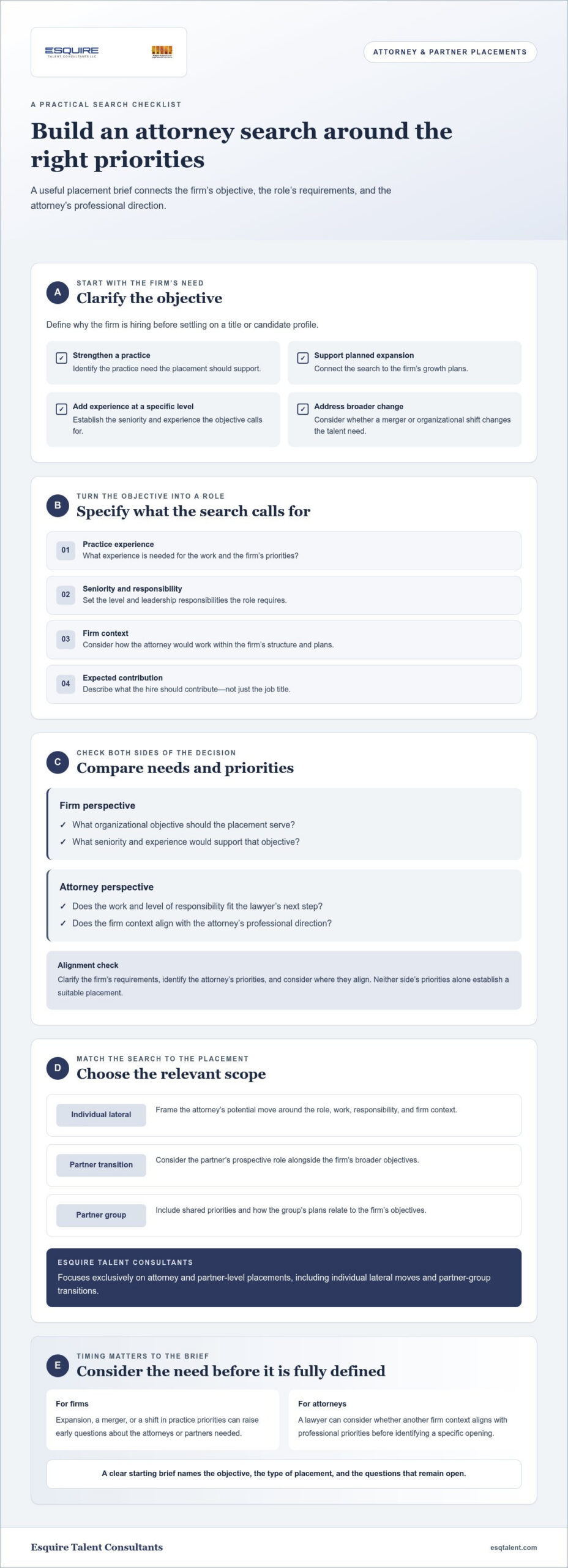 Legal Talent Consultancy Guide for Firms and Lawyers